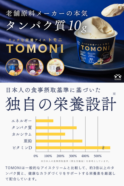 リッチな栄養アイス TOMONI (アソート)